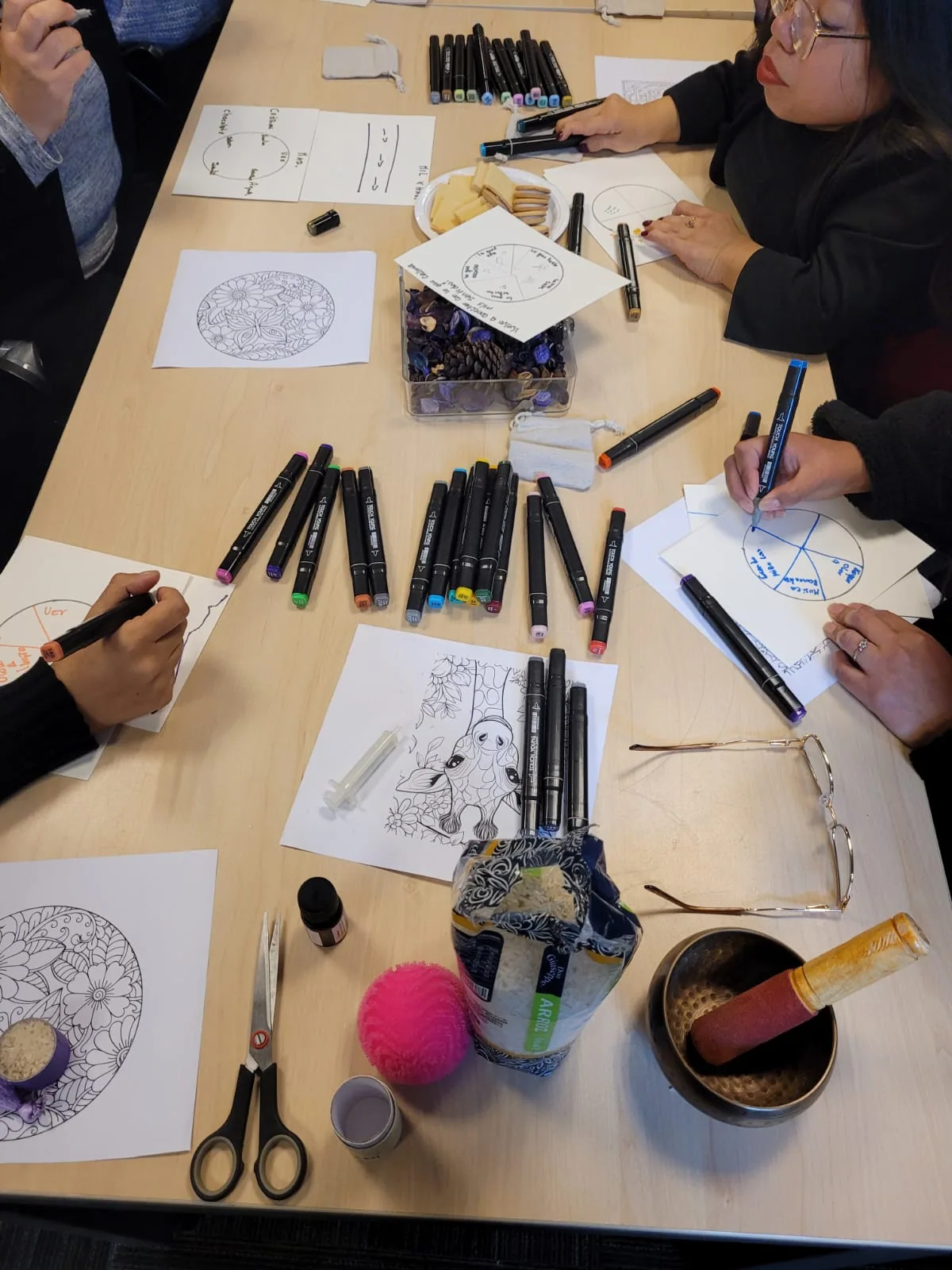 Actividad de regulación emocional del taller de ansiedad
